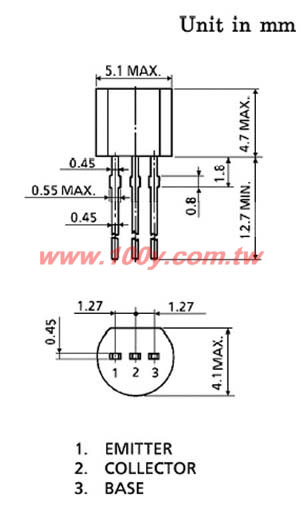 Centenary Materials Co., Ltd.