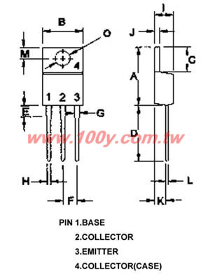 Centenary Materials Co., Ltd.