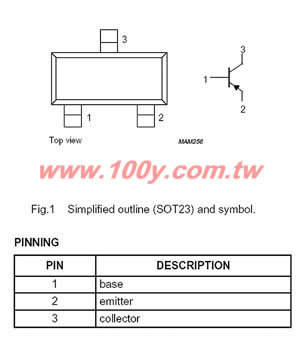 General Purpose(PNP surface mount small signal transistor)