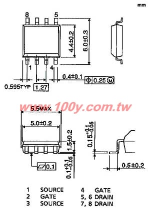 Centenary Materials Co., Ltd.