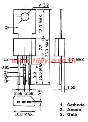  Mixed Signal  SCR