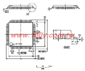 Enhanced Video Input Processor (EVIP)