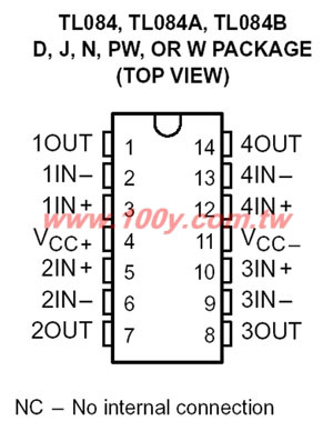 Centenary Materials Co., Ltd.