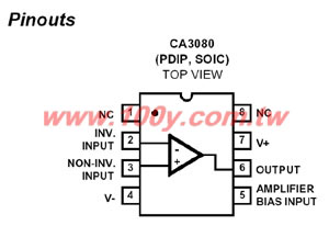 2MHz, operational transconductance amplifier (OTA)