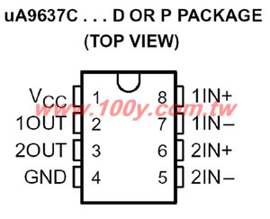 Centenary Materials Co., Ltd.