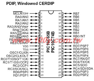 8-Bit CMOS Microcontrollers with A/D Converter - 19174 Product Image