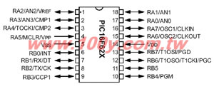 FLASH-Based 8-Bit CMOS MPU - 17738 Product Image