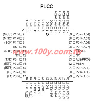 ATMEL＿PLCC-44P　無鉛 - 46278 產品圖片