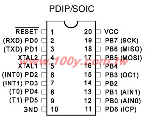 8bit  Microcontroller with 2K Bytes of In-System Programmable Flash - 18835 Product Image