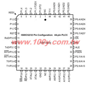 CMOS SINGLE CHIP LOW VOLTAGE 8-BIT MICROCONTROLLER