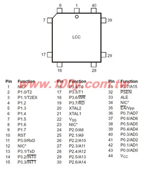 Centenary Materials Co., Ltd.