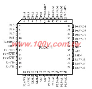 Centenary Materials Co., Ltd.
