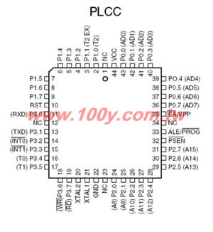 Centenary Materials Co., Ltd.