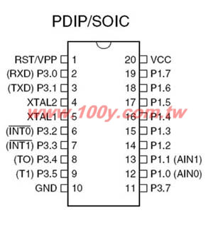 8-bit CMOS MCU