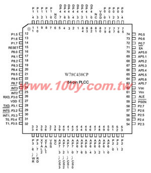 84P/PLCC - 18859 產品圖片