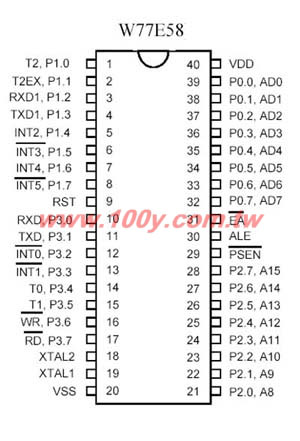 Centenary Materials Co., Ltd.
