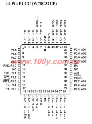 Centenary Materials Co., Ltd.