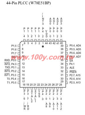 Centenary Materials Co., Ltd.