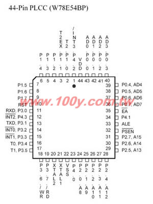 Centenary Materials Co., Ltd.