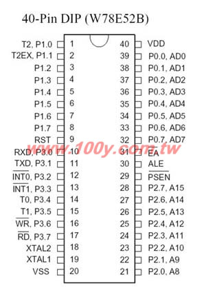 8-BIT FLASH MPU