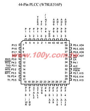 Centenary Materials Co., Ltd.