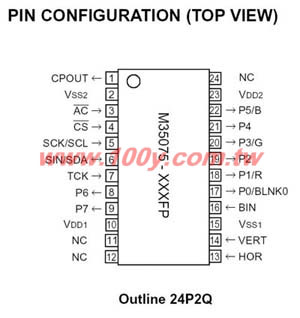 SCREEN CHARACTER and PATTERN DISPLAY CONTROLLERS - 19592 Product Image
