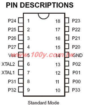 18P/DIP