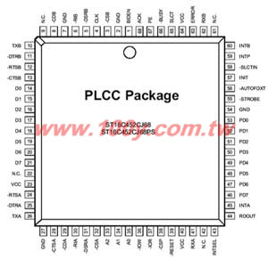 68P/PLCC