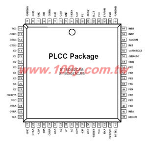 68P/PLCC