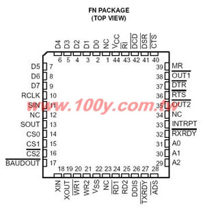 Centenary Materials Co., Ltd.
