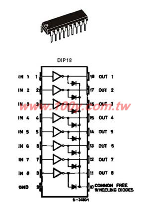 Centenary Materials Co., Ltd.