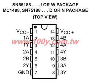 Centenary Materials Co., Ltd.