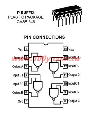 SN75188N, DS1488N