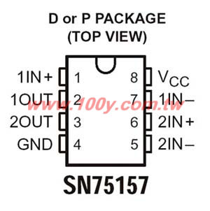 Centenary Materials Co., Ltd.