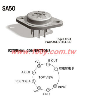 H-Bridge Motor Drive