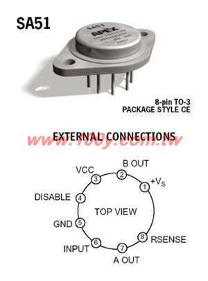 H-Bridge Motor Drive