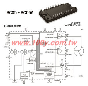 DC Motor Driver