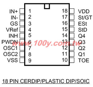 18P/DIP