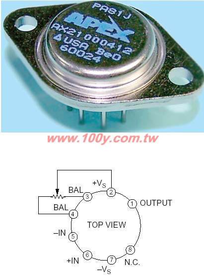 Centenary Materials Co., Ltd.