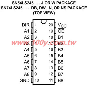 Centenary Materials Co., Ltd.