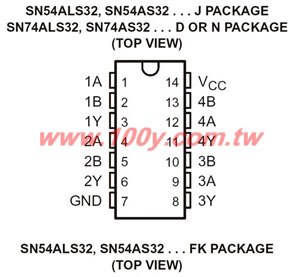 Quad 2-Input OR Gate