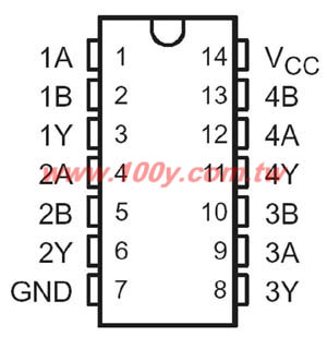 Centenary Materials Co., Ltd.