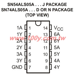 Centenary Materials Co., Ltd.