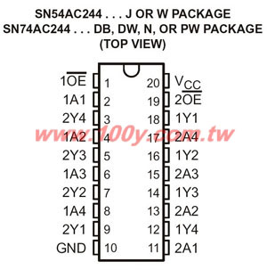SMD 74AC244