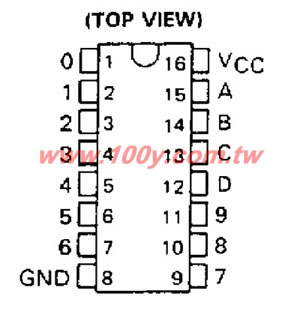 16P/SOIC - 73295 產品圖片