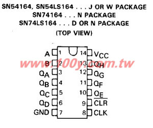8-bit Parallel-out Serial-In Shift Register - 844 Product Image