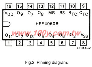 Centenary Materials Co., Ltd.