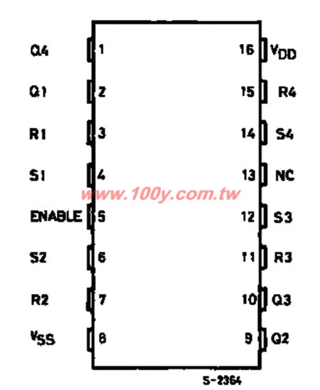 QUAD 3-STATE R-S LATCHE - 19185 Product Image