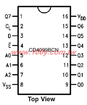 Centenary Materials Co., Ltd.
