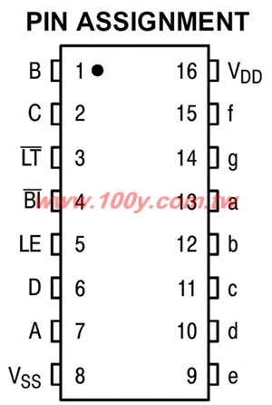 Centenary Materials Co., Ltd.